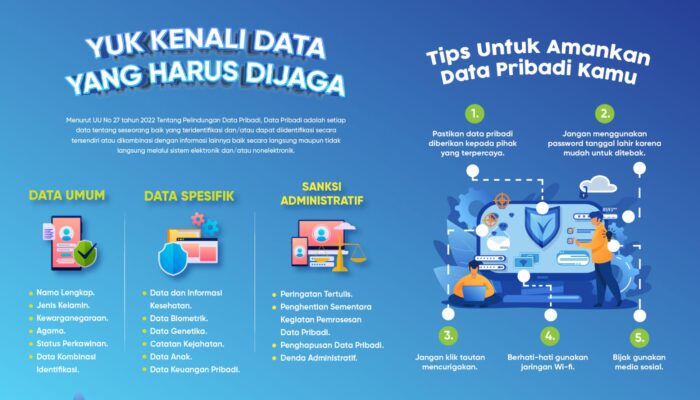 Perkuat Literasi Keuangan, PNM Ajak Nasabah Lakukan 5 Hal untuk Lindungi Data Pribadi