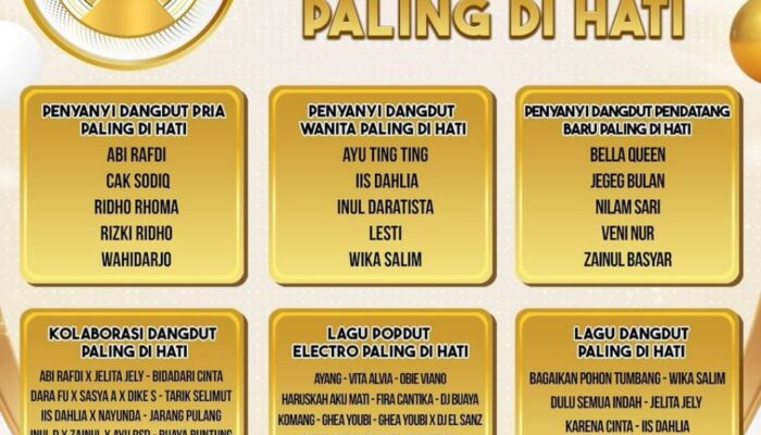 Ayo Vote Jagoanmu di Ajang Anugerah Dangdut Indonesia 2023, Berikut Nominasinya