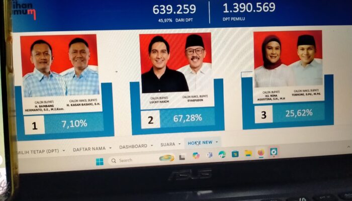 Unggul di Pilkada Indramayu, Lucky Hakim : Alhamdulillah Terim Kasih