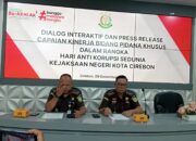 Kejari Kota Cirebon Selamatkan Rp1,2 Miliar Uang Negara di Tahun 2025