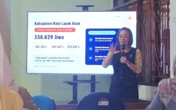 Kasus Kekerasan Anak di Kota Cirebon Capai 43 Kasus, Kekerasan Seksual Mendominasi